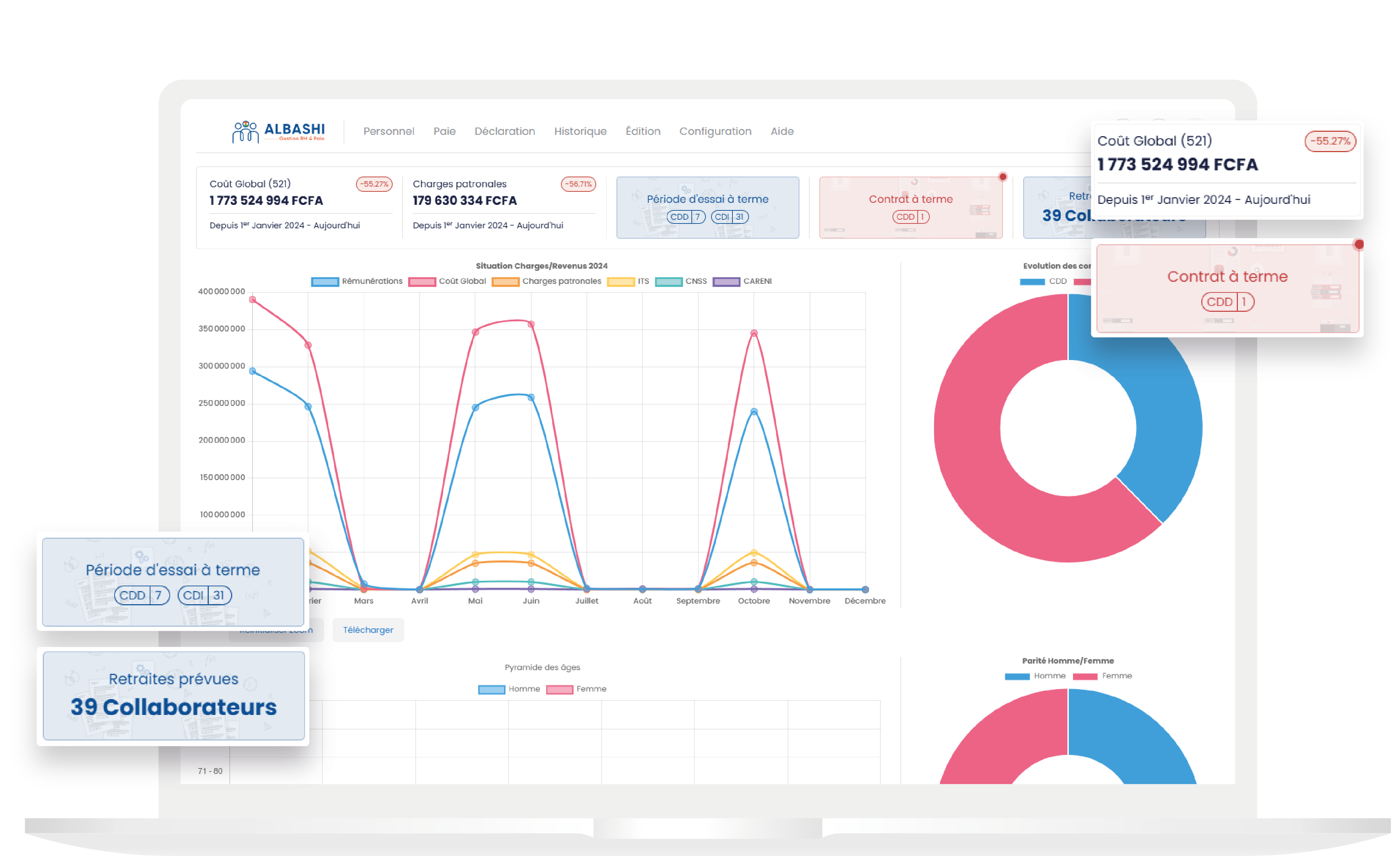 Gestion des Ressources Humaines